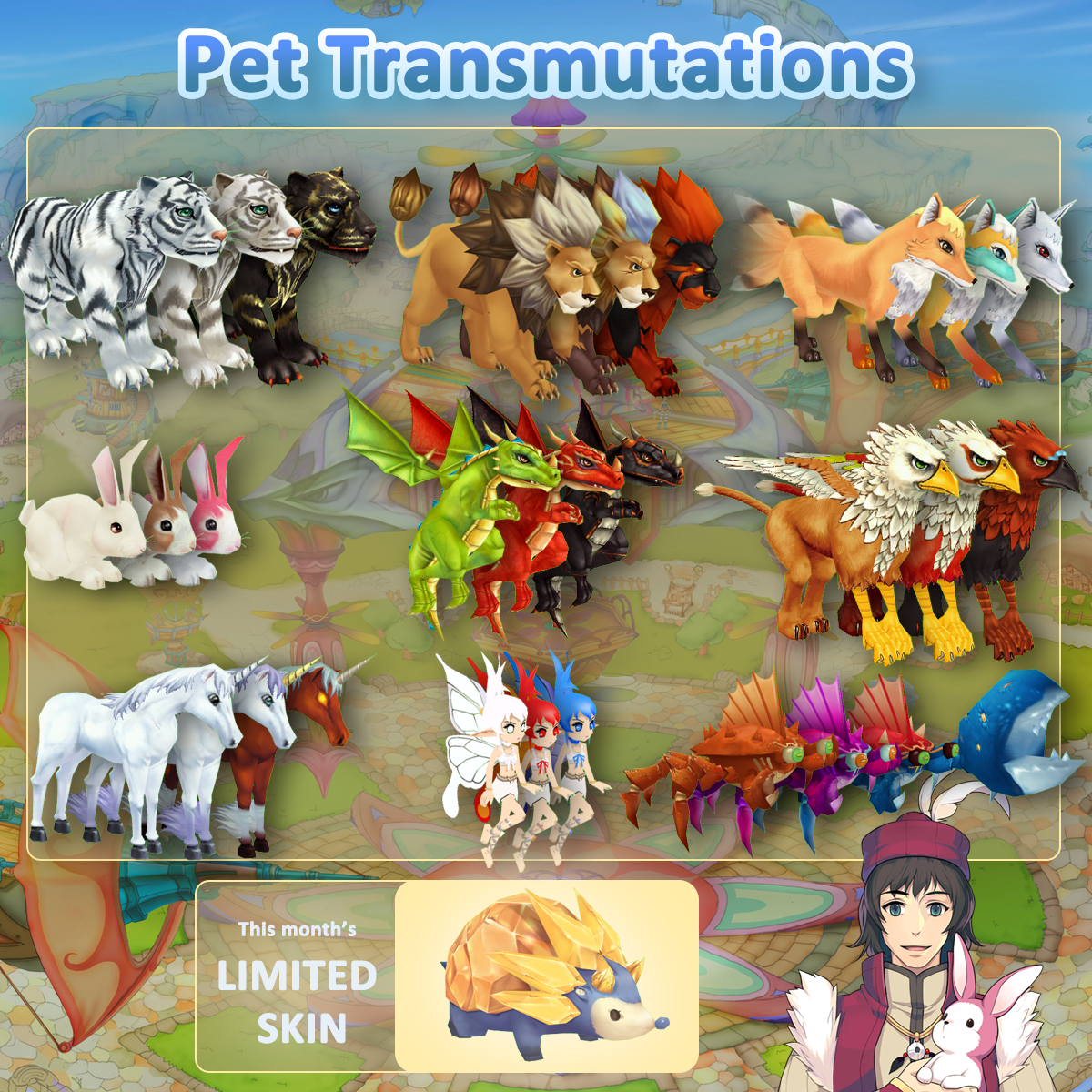 Pet transmute